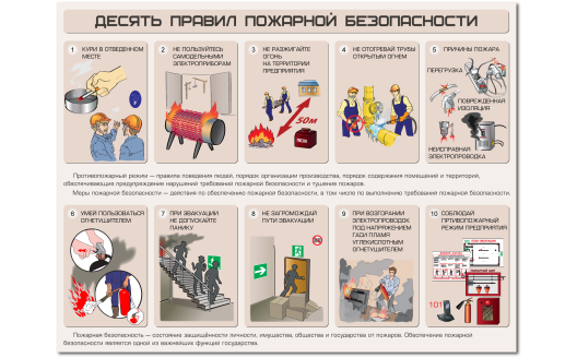 Плакат "Десять правил пожарной безопасности"