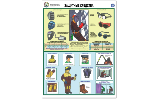 Плакат "Техника безопасности сварочных работ"