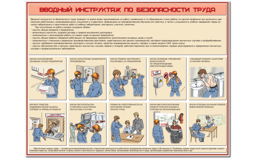 Плакат "Вводный инструктаж по безопасности труда"
