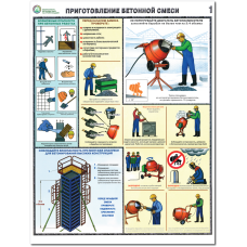 Плакат "Безопасность бетонных работ на стройплощадке"