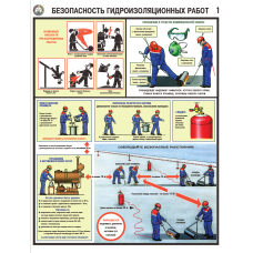 Плакат "Безопасность гидроизоляционных работ"