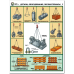 Плакат "Строповка и складирование грузов"