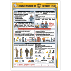 Плакат "Обязательные инструктажи по охране труда"