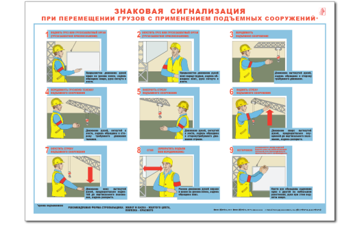 Плакат "Знаковая  сигнализация при перемещении грузов с применением подъемных сооружений"