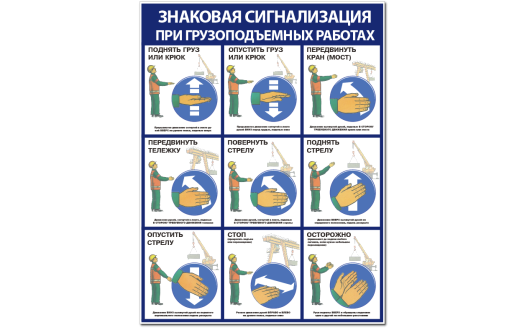 Плакат "Знаковая сигнализация при грузоподъемных работах"