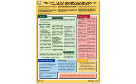 Плакат "Инструктаж по электробезопасности на I-ю квалификационную группу для неэлектротехнического персонала"