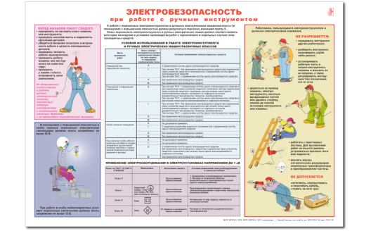 Плакат "Электробезопасность при работе с ручным инструментом"