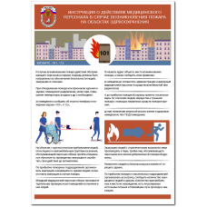 Плакат "Инструкция о действиях медицинского персонала в случае возникновения пожара на объектах здрвоохранения"