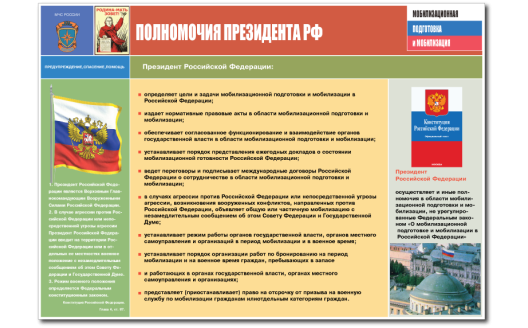 Плакат "Мобилизационная подготовка и мобилизация"