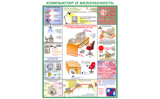 Плакат "Компьютер и безопасность"