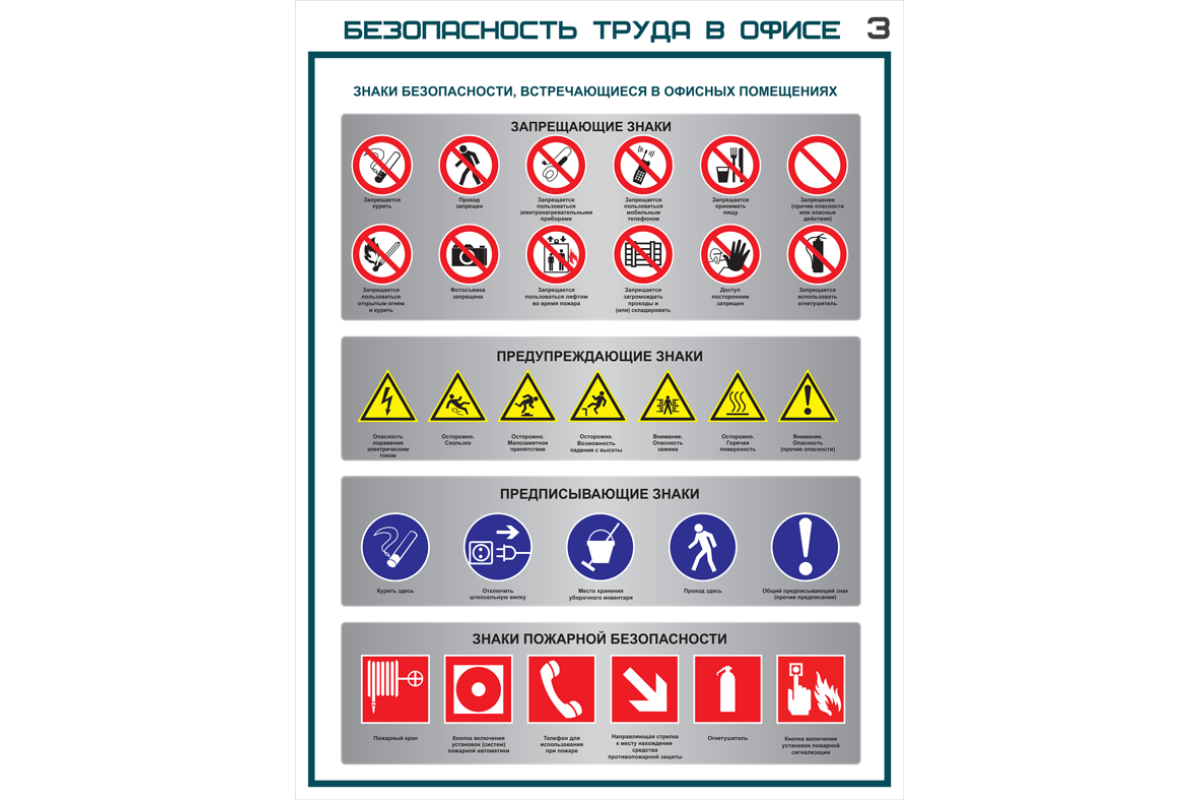Знаки по охране труда на производстве. Запрещающие знаки охрана труда на производстве. Таблички безопасности. Знаки техники безопасно.