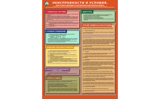 Плакат "Неисправности и условия, при которых запрещается эксплуатация транспортных средств"