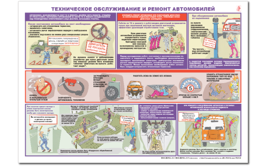 Плакат "Техническое обслуживание и ремонт автомобилей"