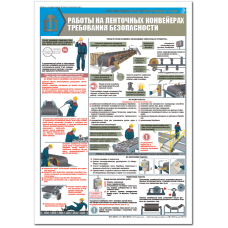 Плакат "Работы на ленточных конвейерах требования безопасности"