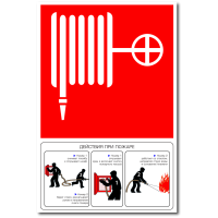 Знак "Пожарный кран с инструкцией по применению"