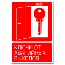 Знак "Ключи от дверей"