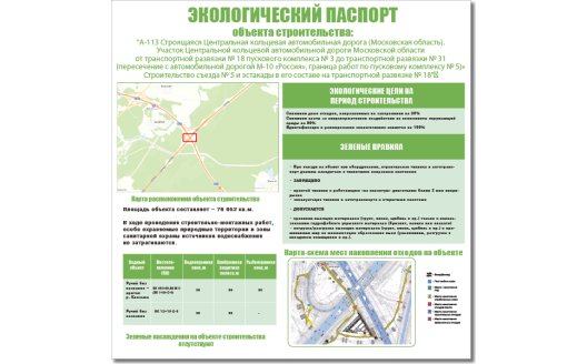 Стенд "Экологический паспорт объекта строительства"